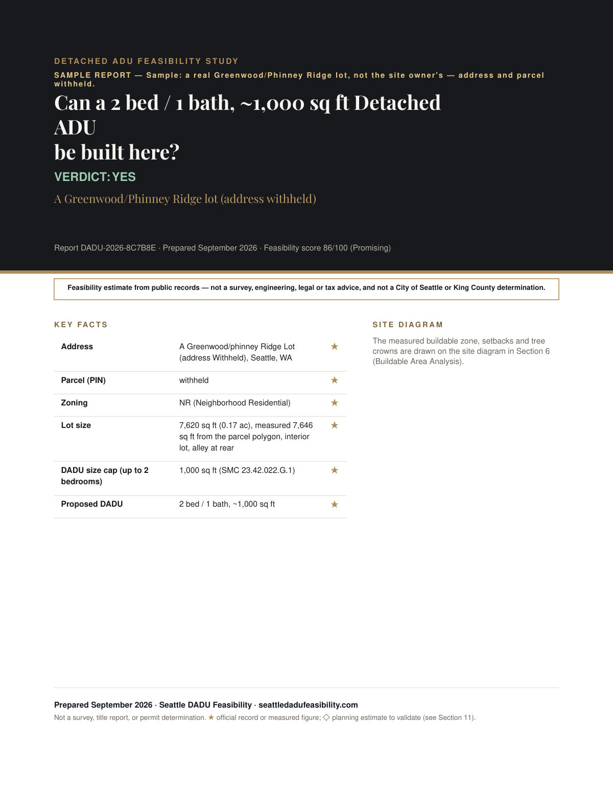 A page from the YES sample Seattle DADU feasibility report